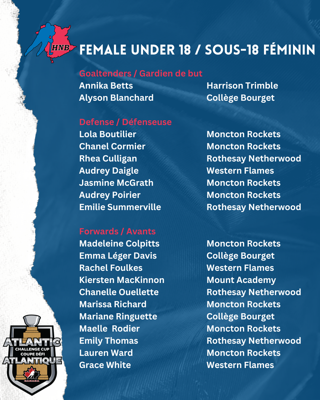 Female U18 Roster